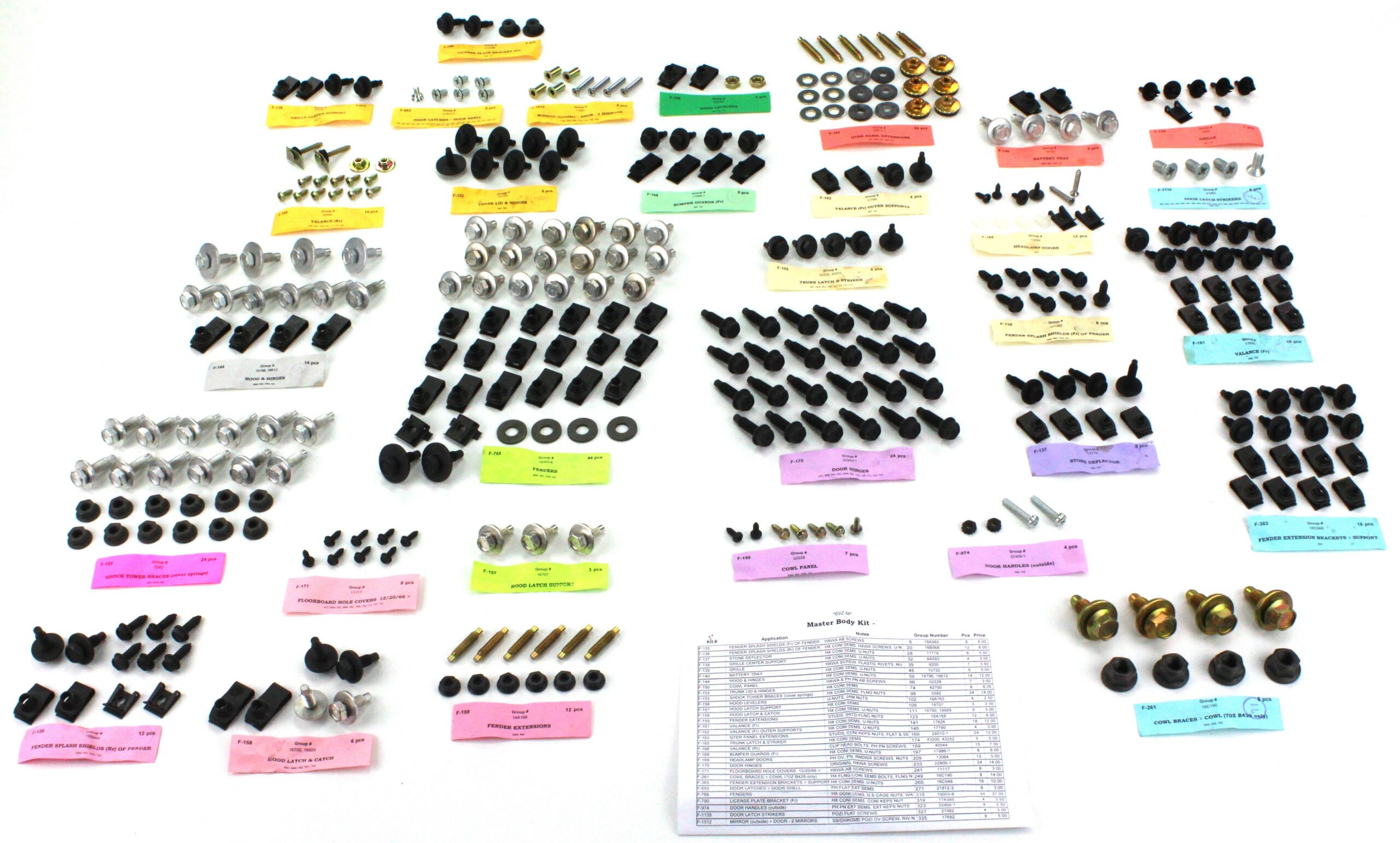 1969 Master Body Hardware Kit