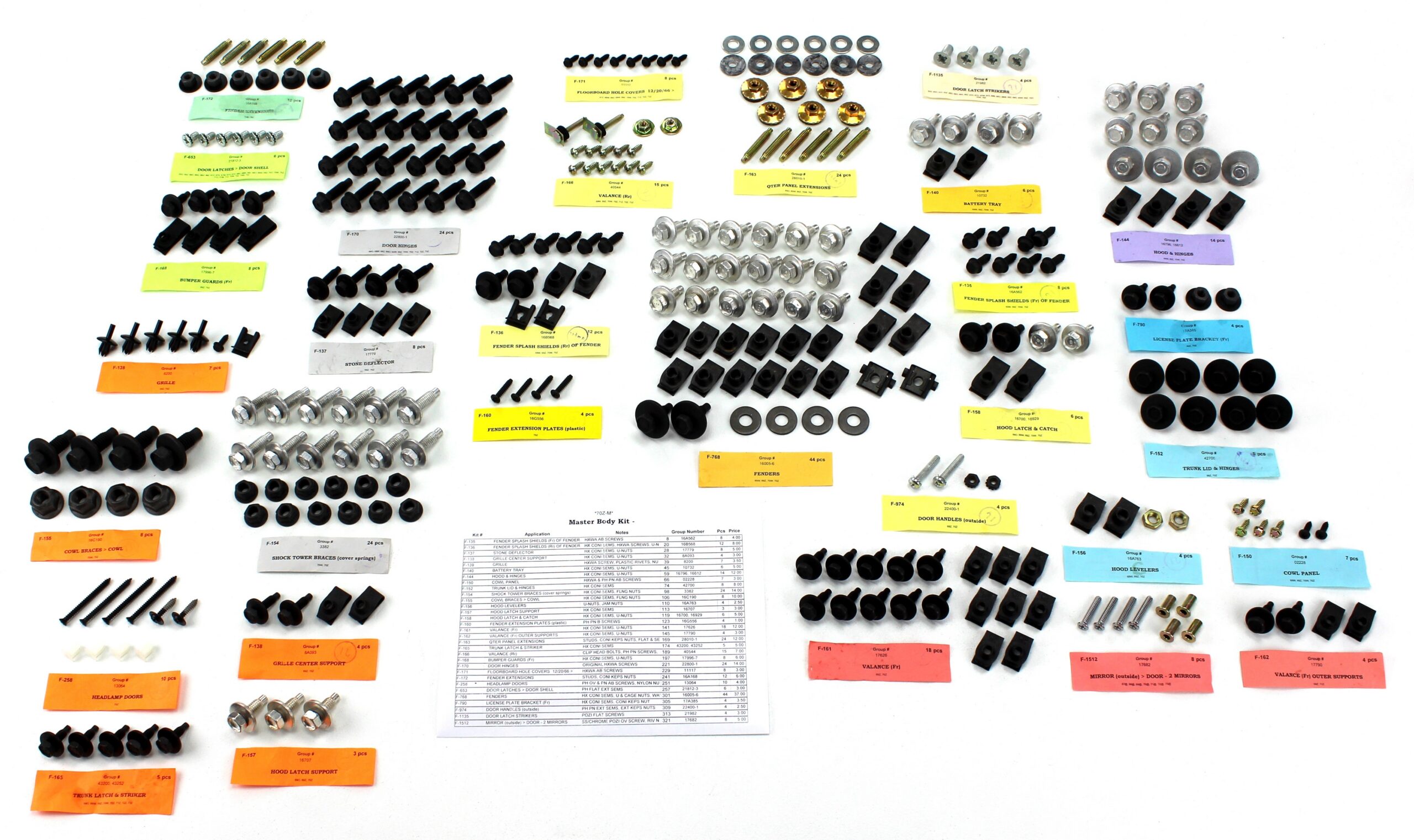 1970 Master Body Hardware Kit